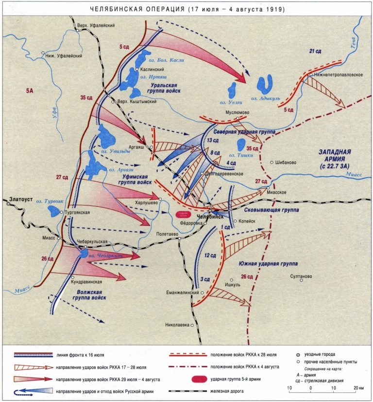 Челябинская операция 1919
